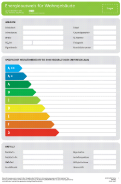 Was ist ein Energieausweis?